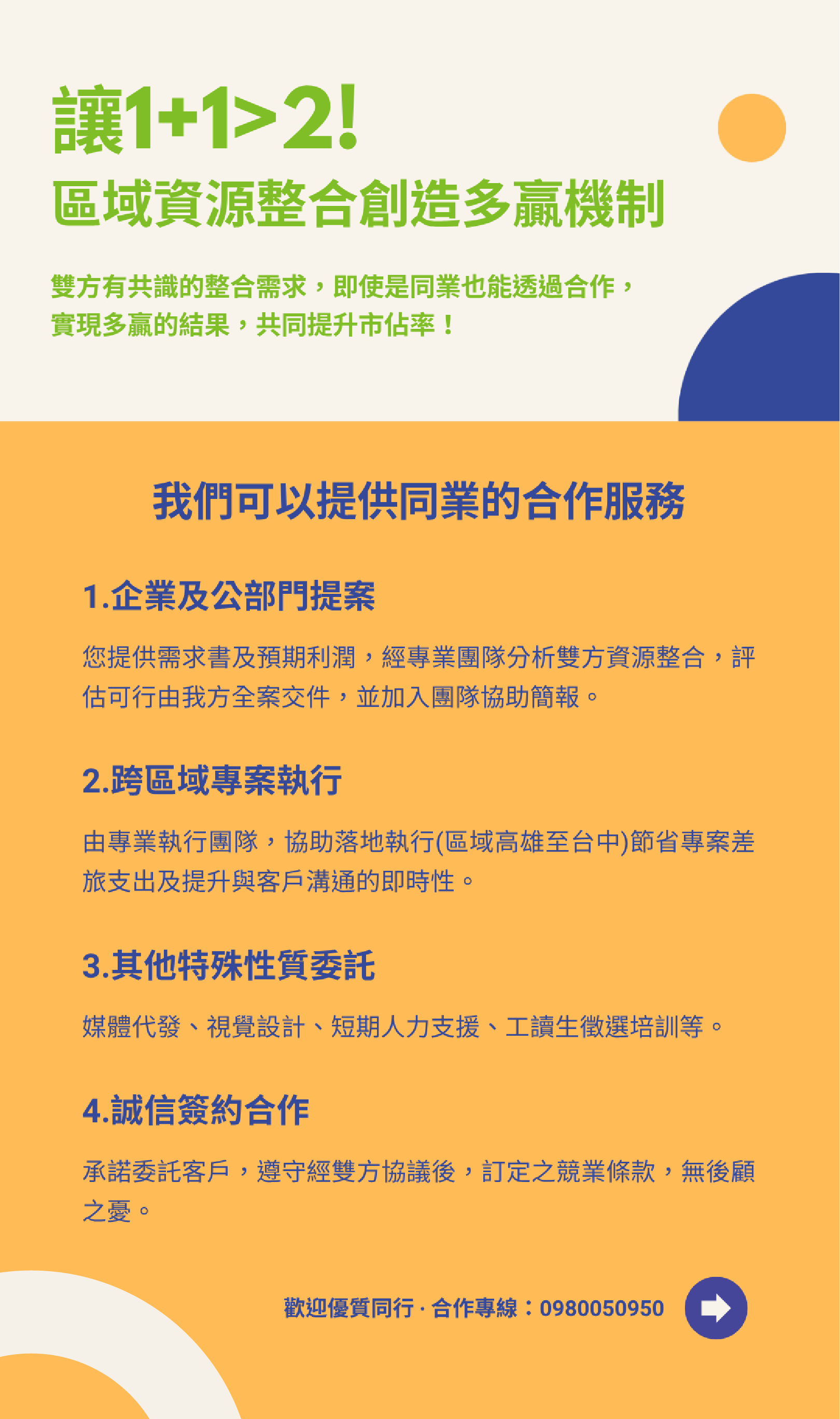 同業合作
